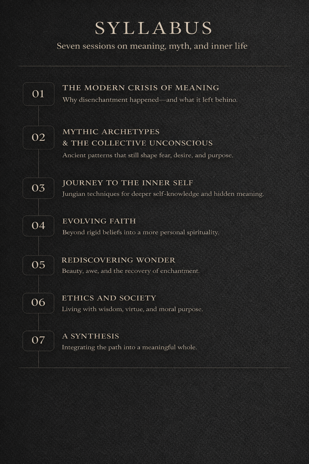 Course syllabus infographic